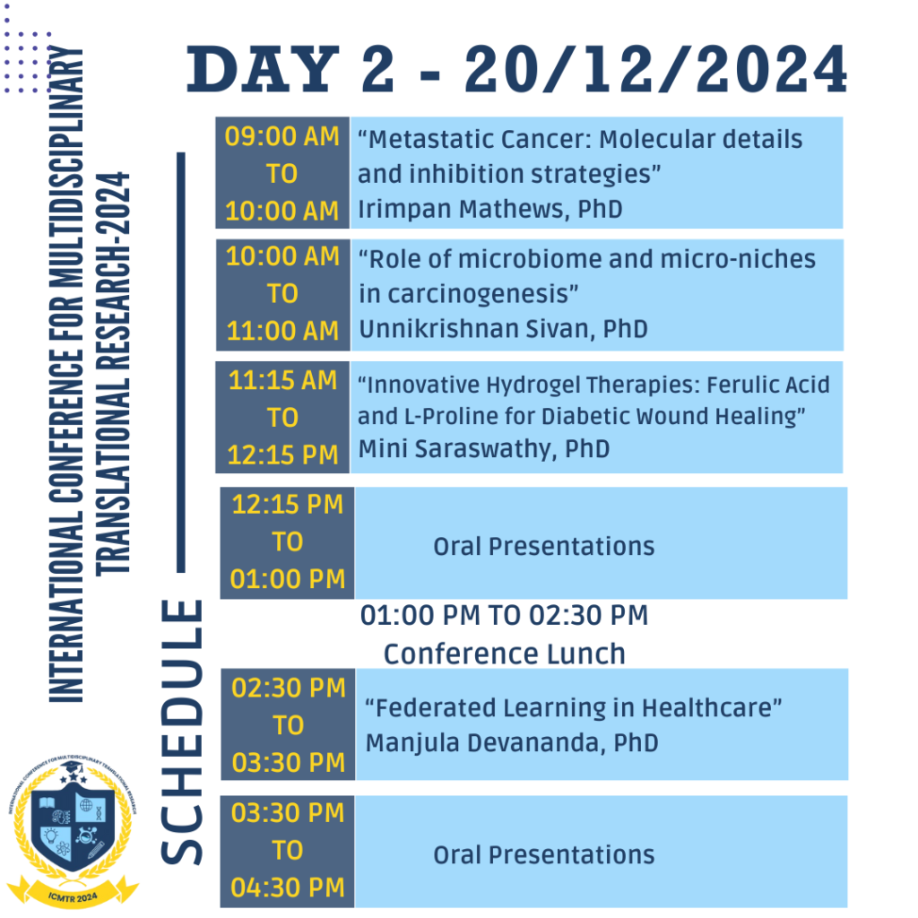 Agenda Day 2